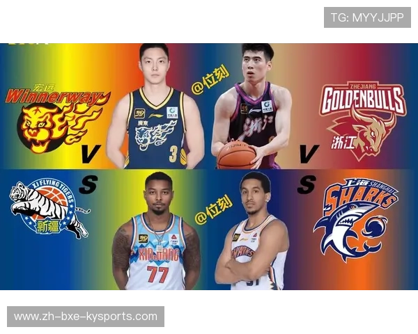 当前CBA球队综合实力排行榜与战绩对比