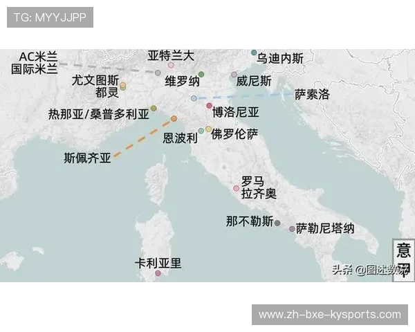 意甲球队所属主场球场名称、容量与地理分布